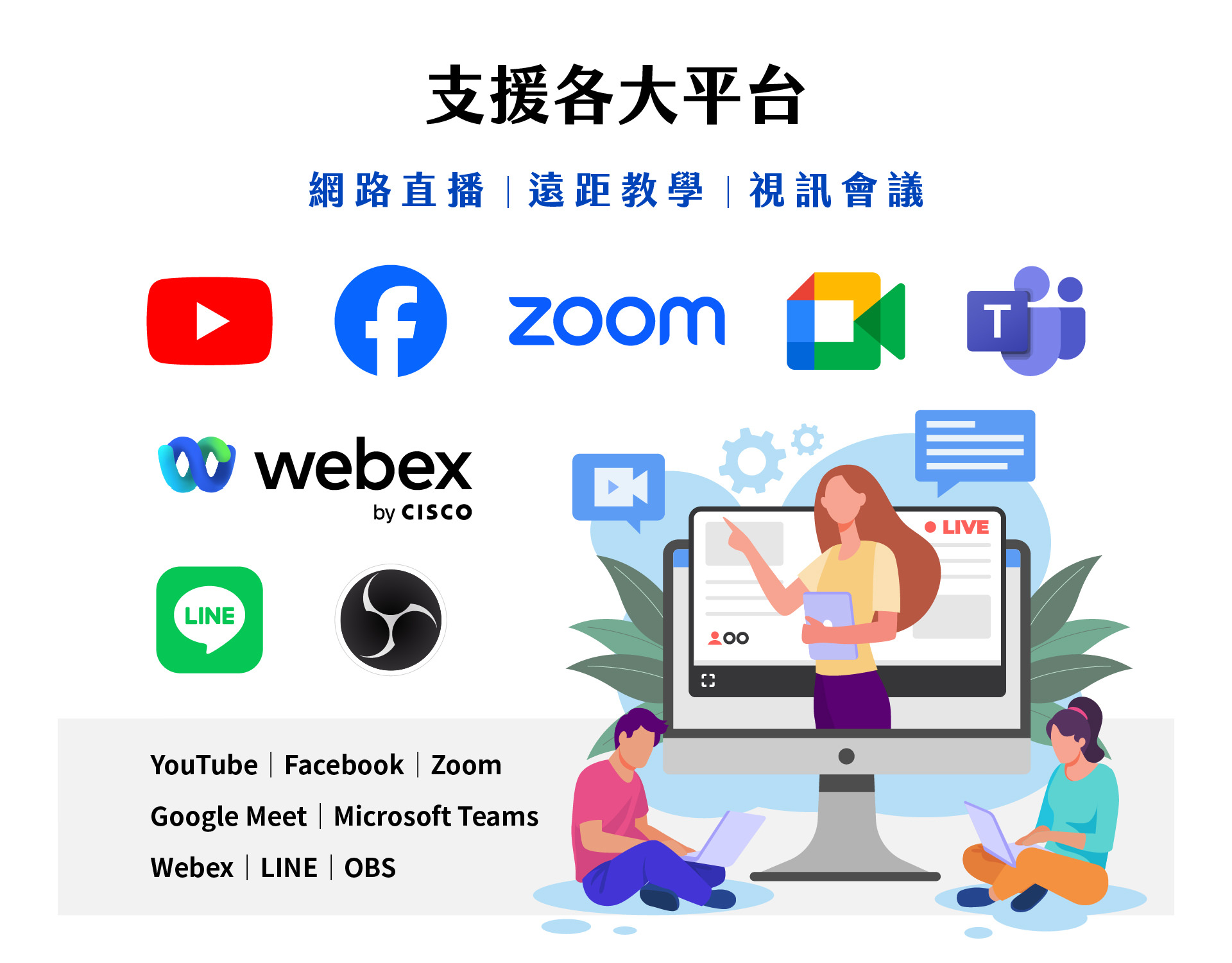 iCam Max攝影機支援多平台直播與遠距教學的示意圖，包含YouTube、Facebook、Zoom、Google Meet、Teams、Webex、LINE、OBS等。