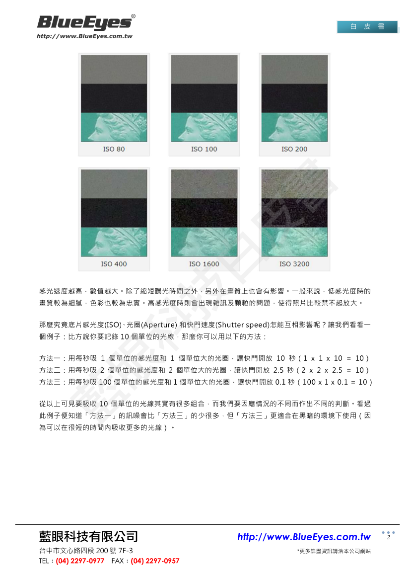 摄影机常用参数说明与实际用途